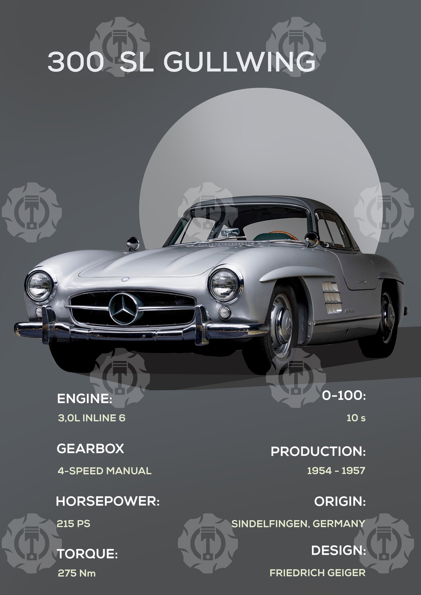 Mercedes Benz 300 SL Poster