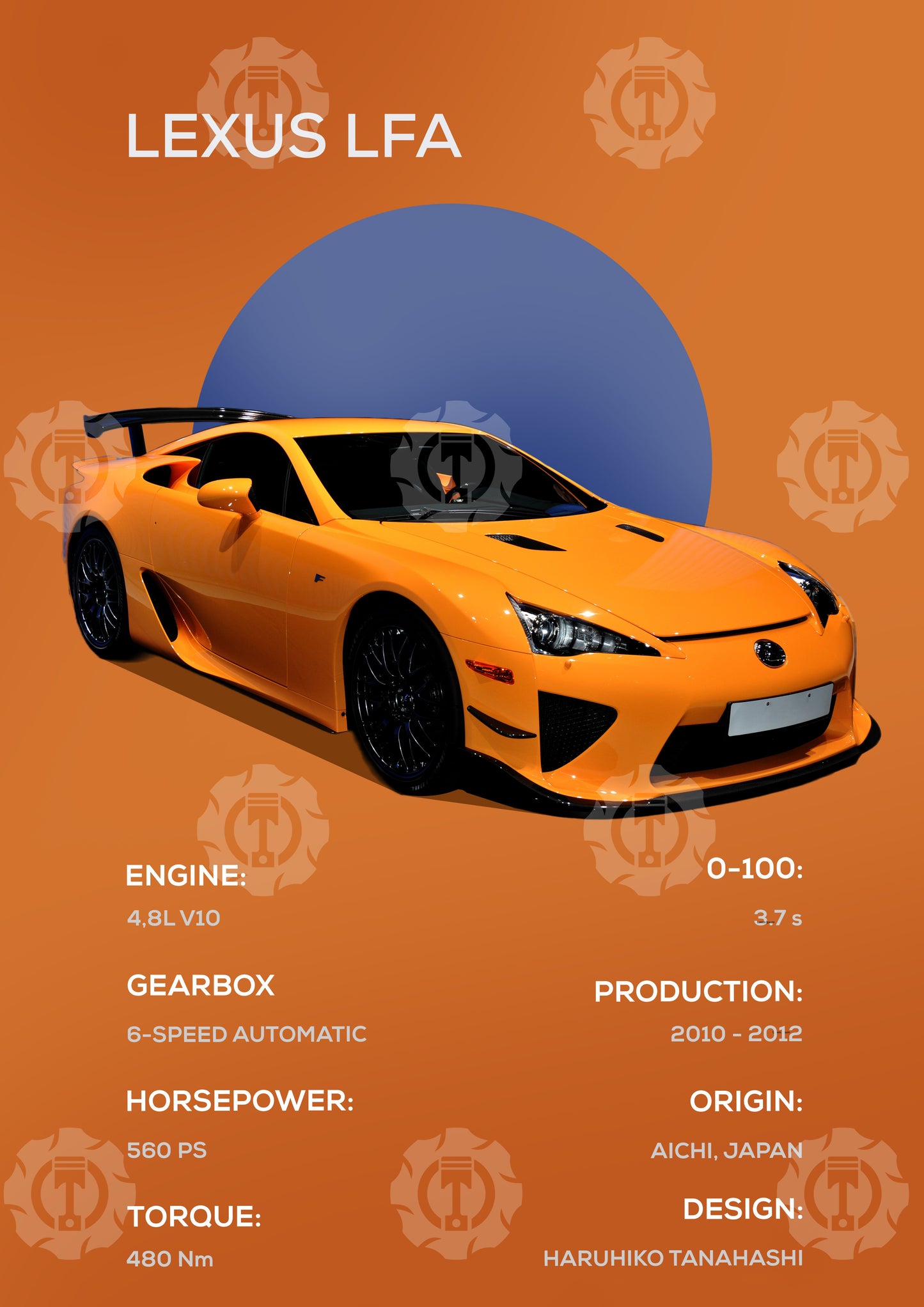 Lexus LFA Nürburgring Poster