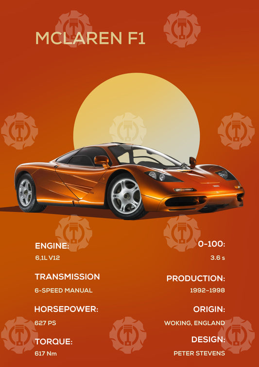 McLaren F1 Poster