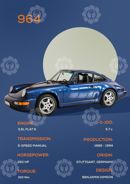 Porsche 964 Poster